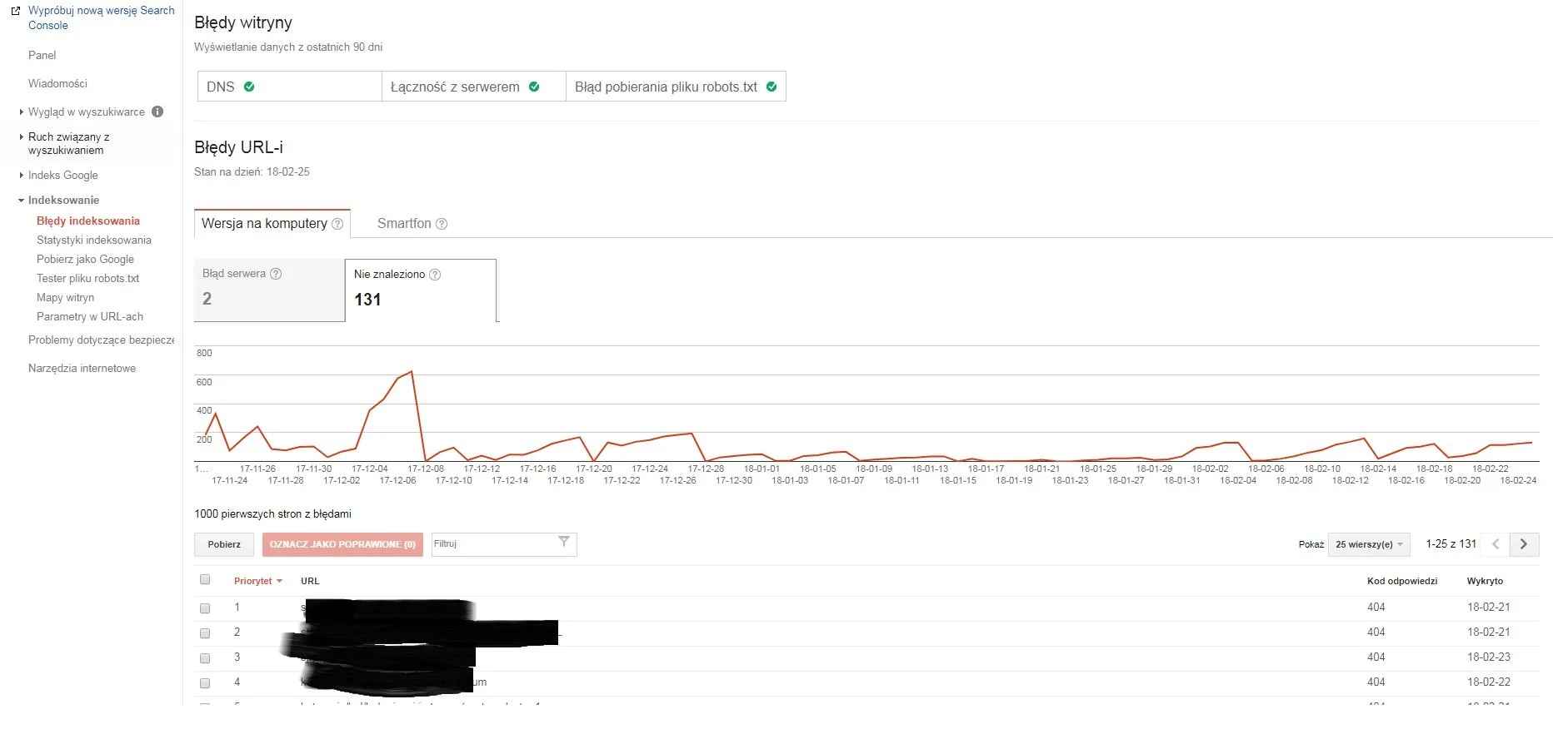 Błędy witryny Google Search Console (GSC)