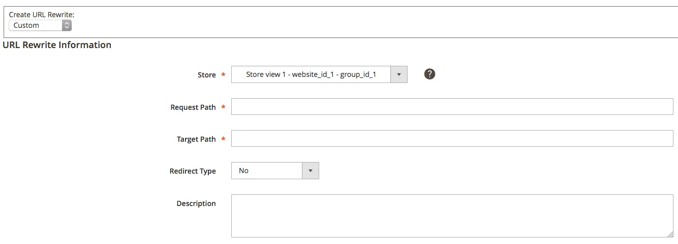 Search Engine Optimization Magento 2