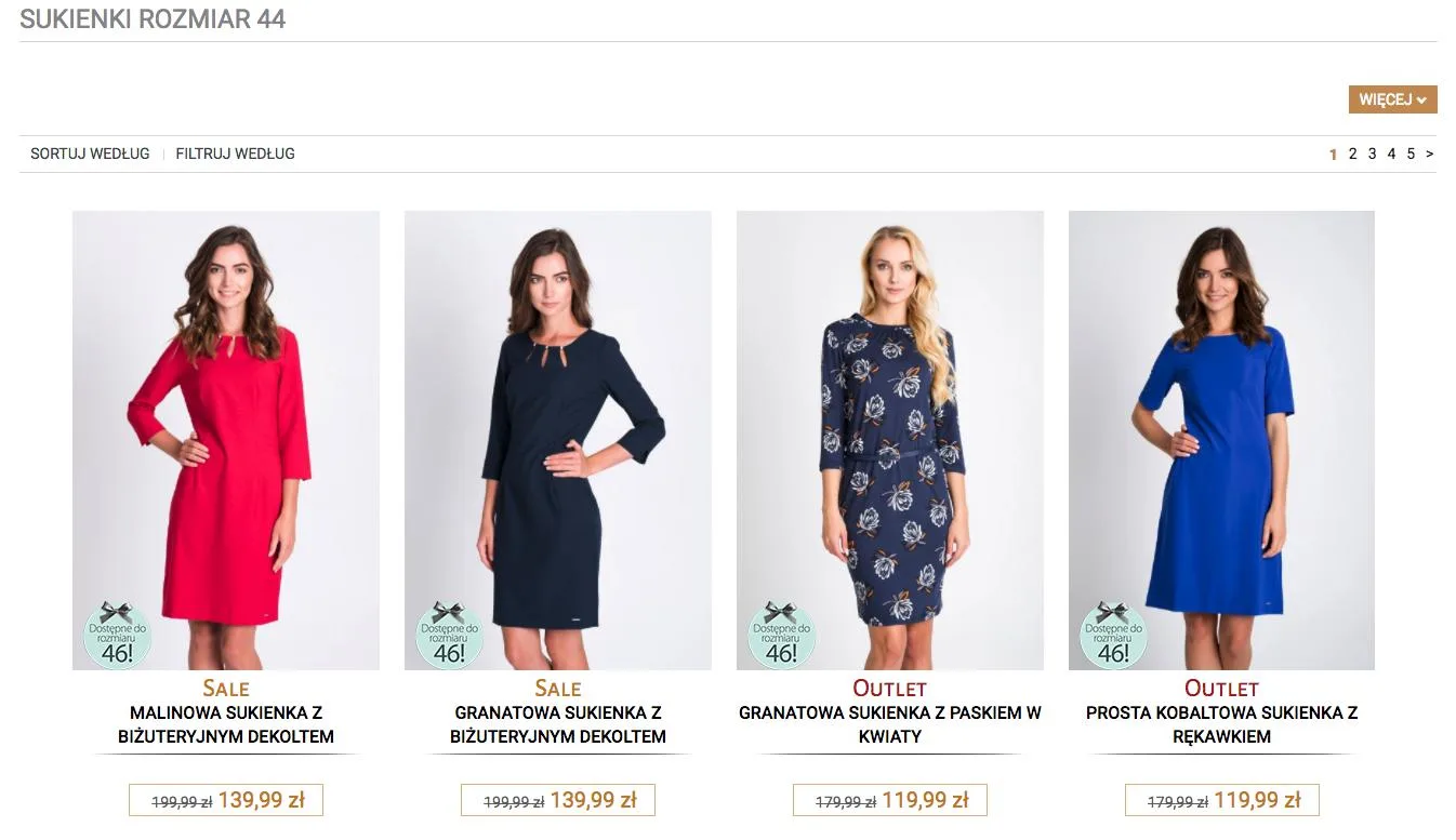 karta produktów