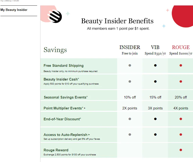 Sephora